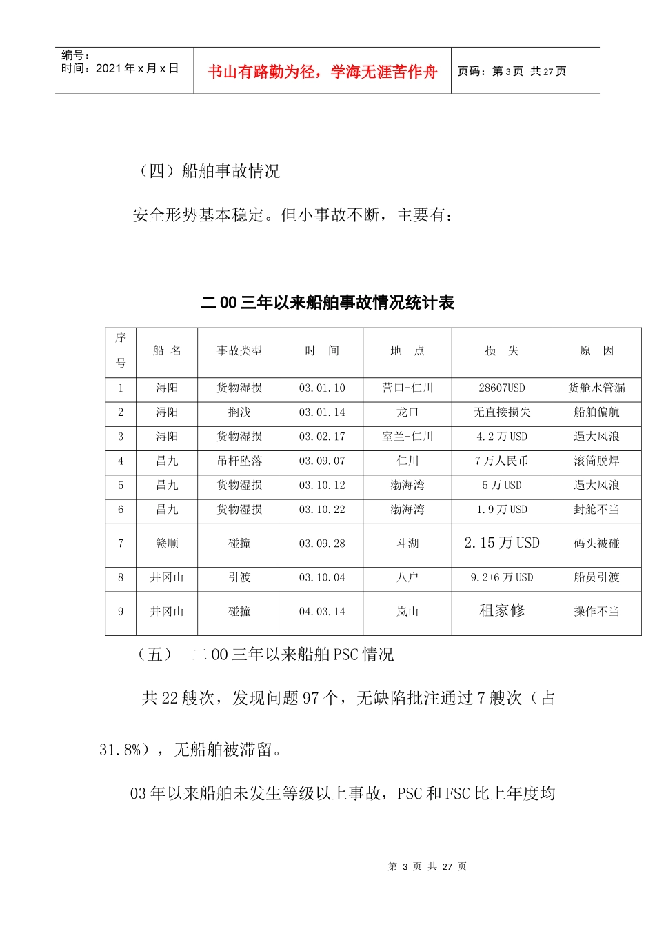 有效运行安全管理体系_第3页
