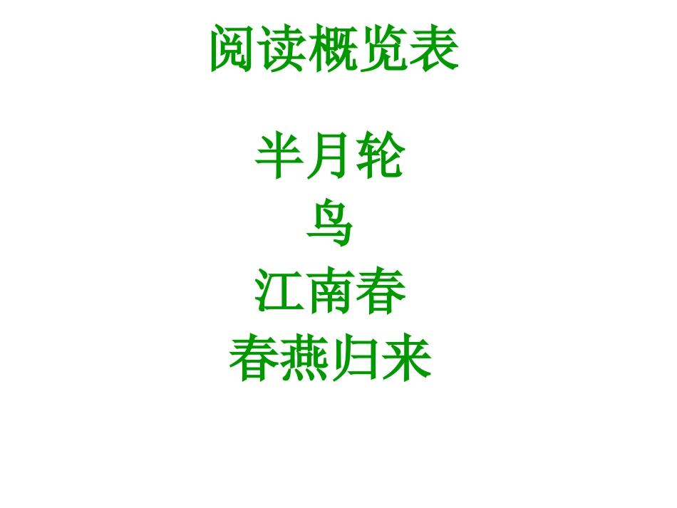 地球你好吗课件_第2页