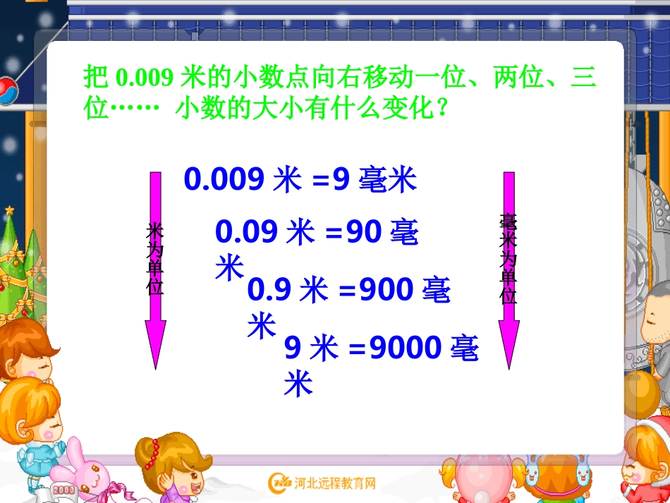 小数点的移动规律_第2页