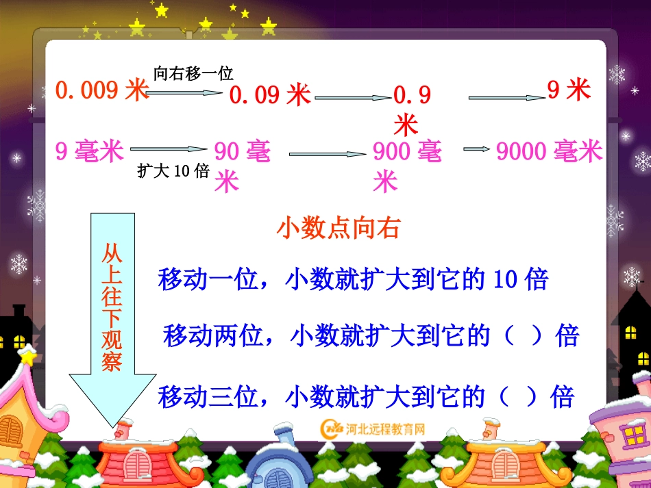 小数点的移动规律_第3页