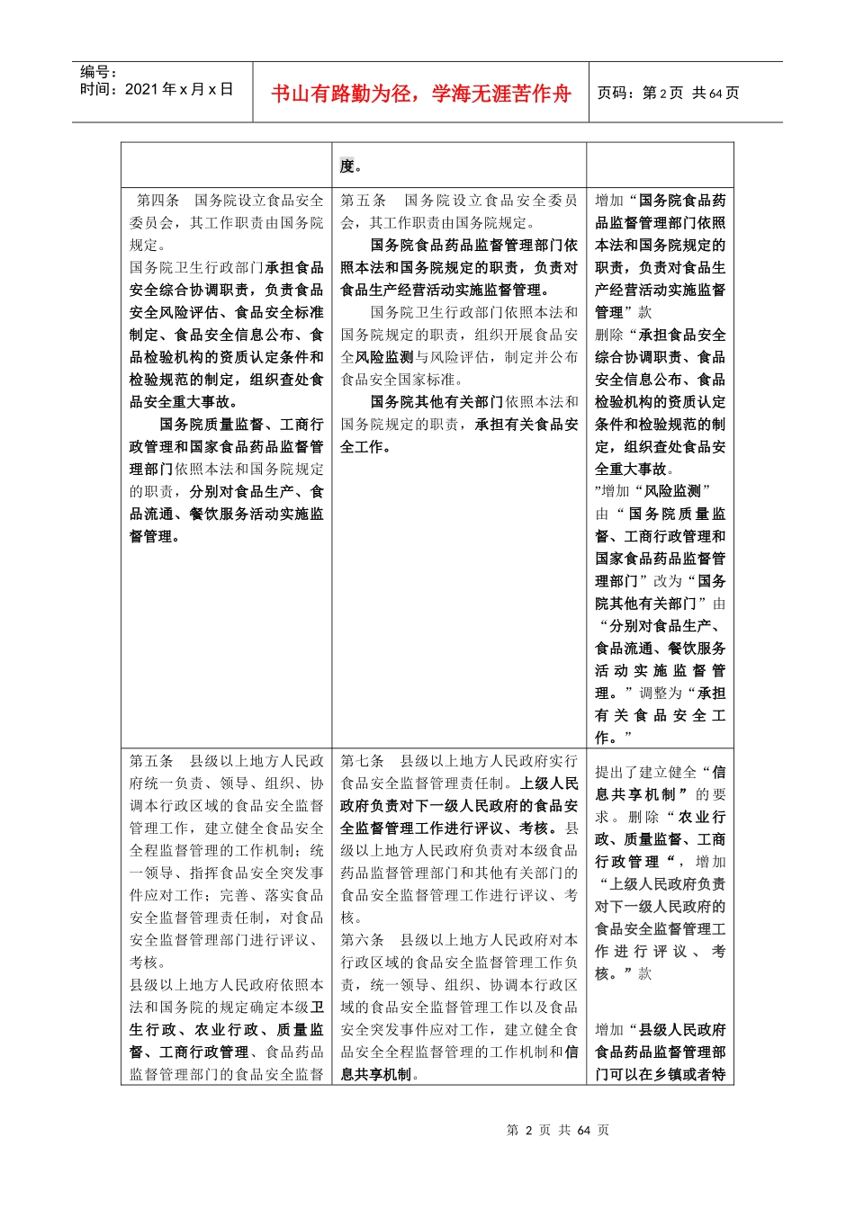 新旧食品安全法比较_第2页