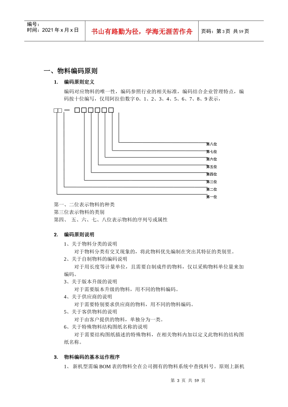 物料编码系统_第3页