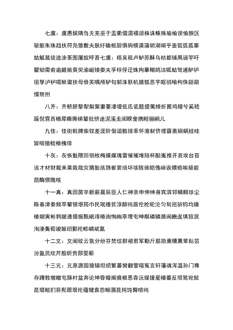 古诗词平水韵表_第3页