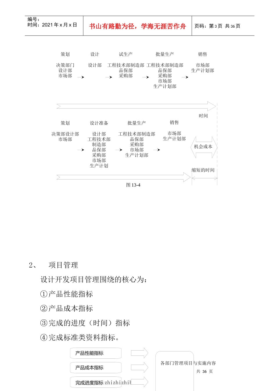 JIT教学手册-3_第3页