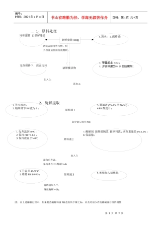 肝素钠生产新工艺流程1