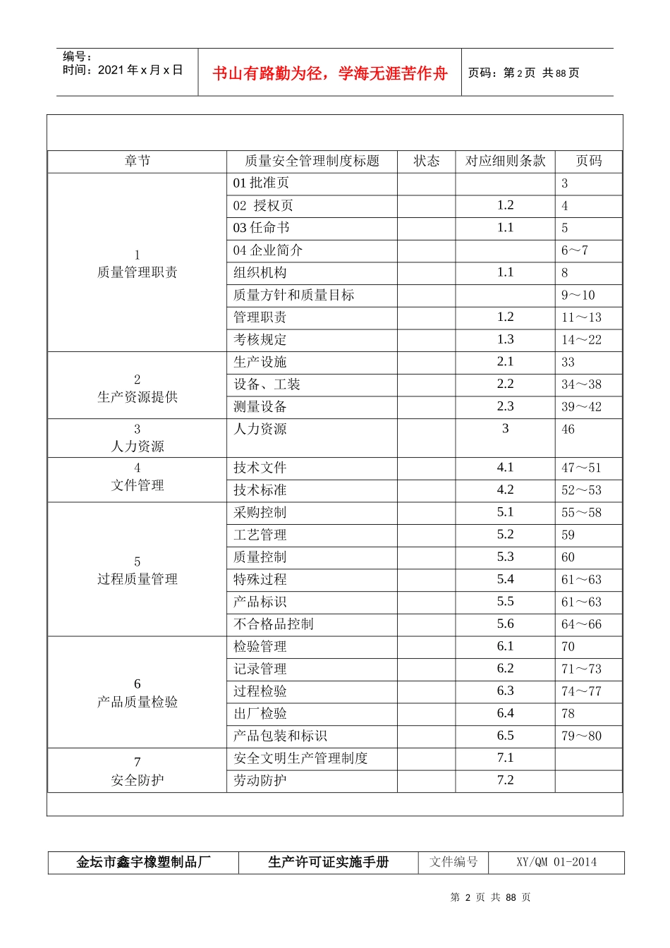 ★★★★生产许可证实施手册_(生产许可证专用)_第2页
