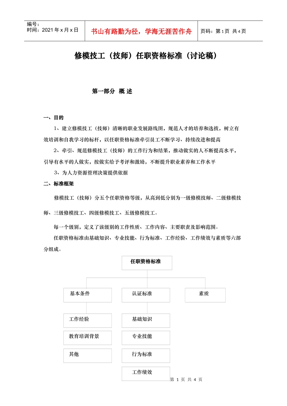 修模类技术任职资格标准_第1页