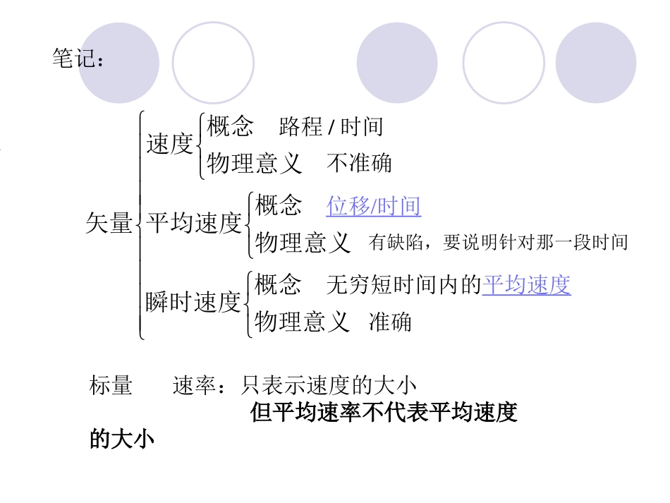 第四节物体运动的速度_第2页