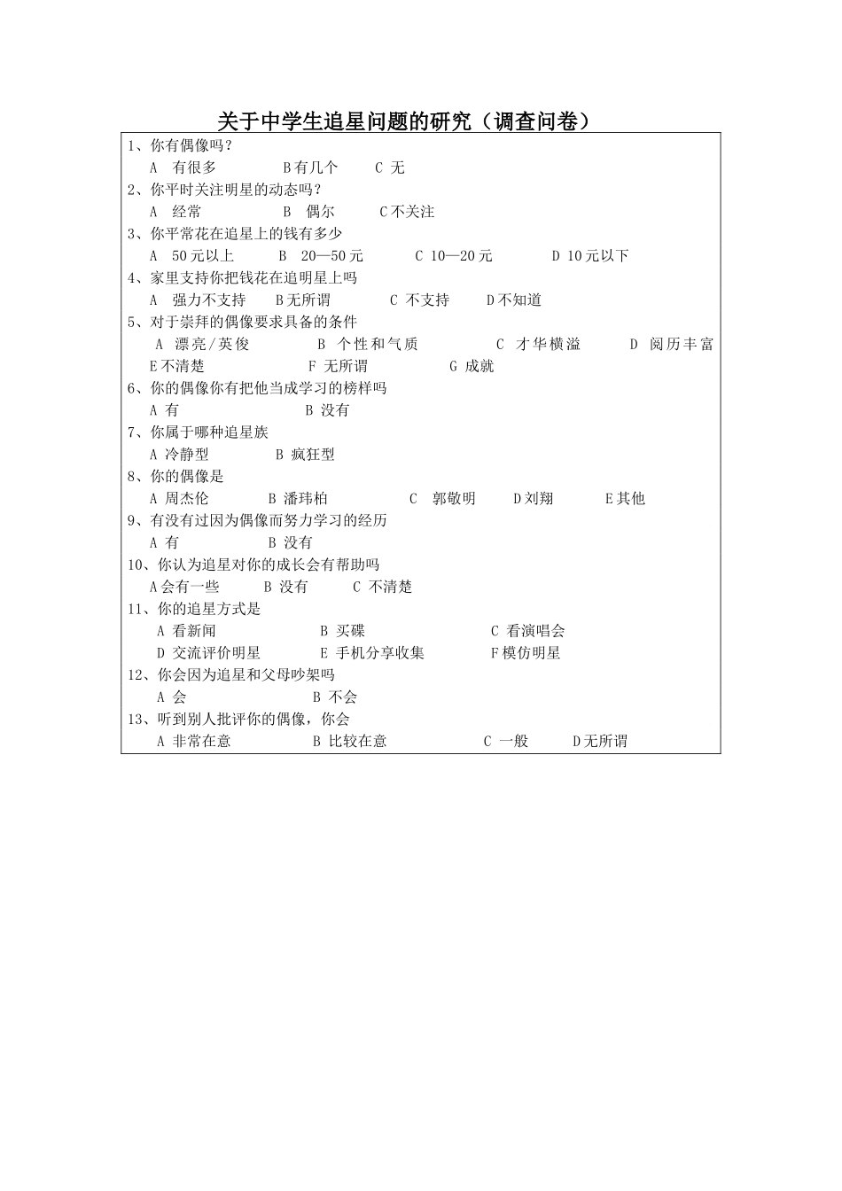 关于中学生追星问题的研究（调查问卷）_第1页