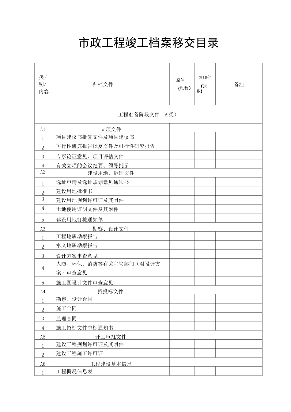 市政工程竣工档案移交目录_第1页