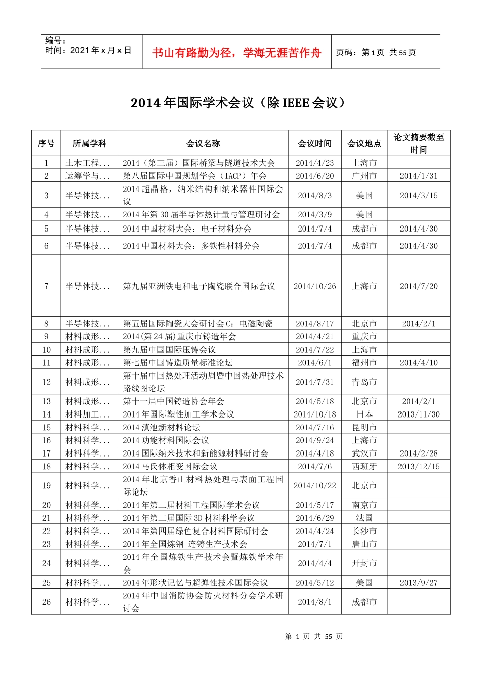 XXXX年国际学术会议(除IEEE会议)_第1页