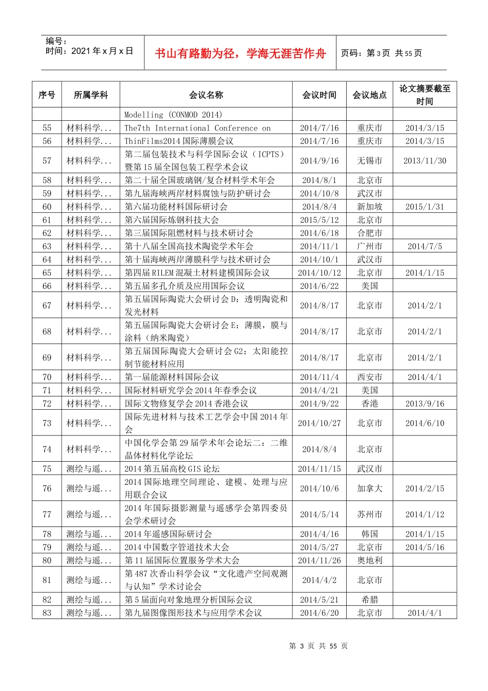 XXXX年国际学术会议(除IEEE会议)_第3页