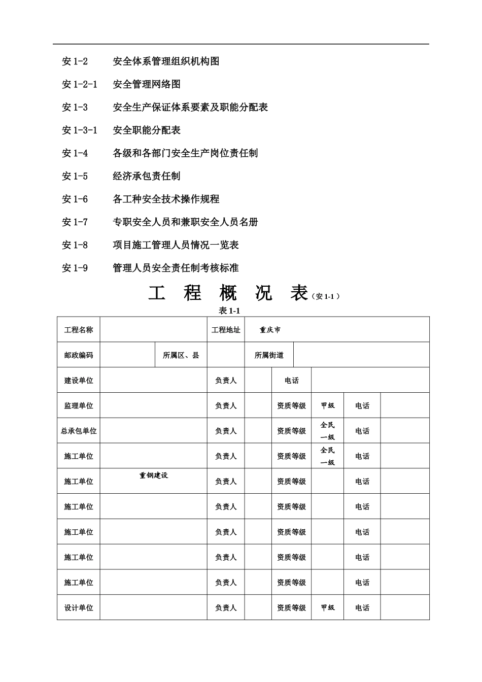 安全台账第一本_第2页