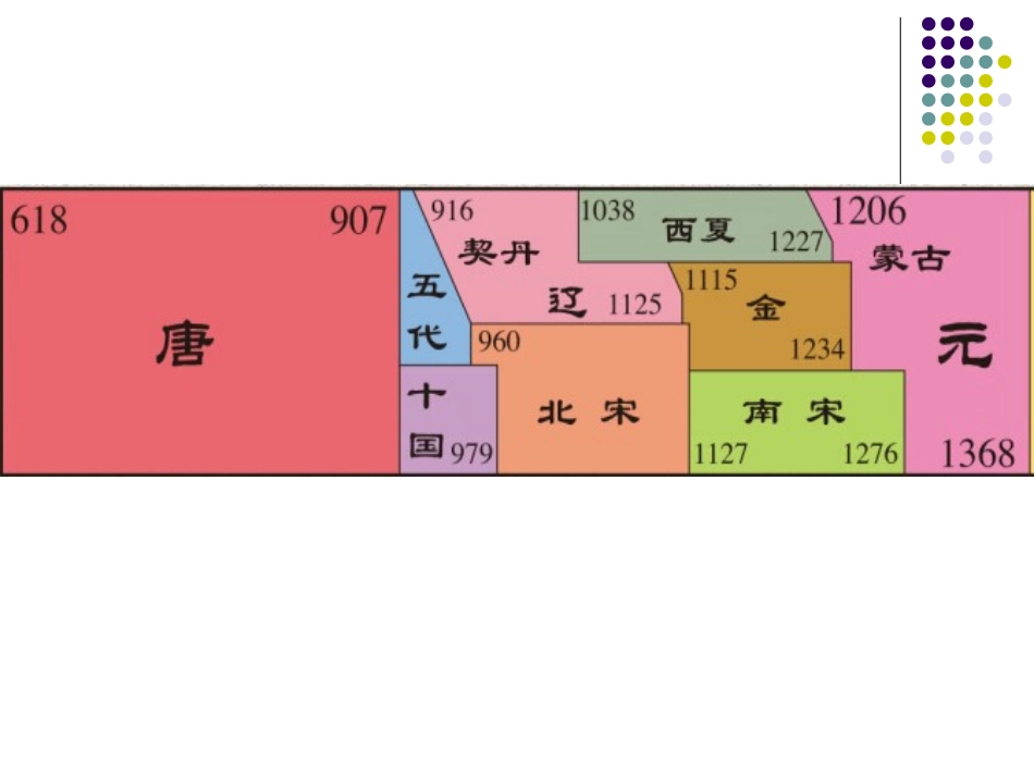 明清帝国的兴替_第2页