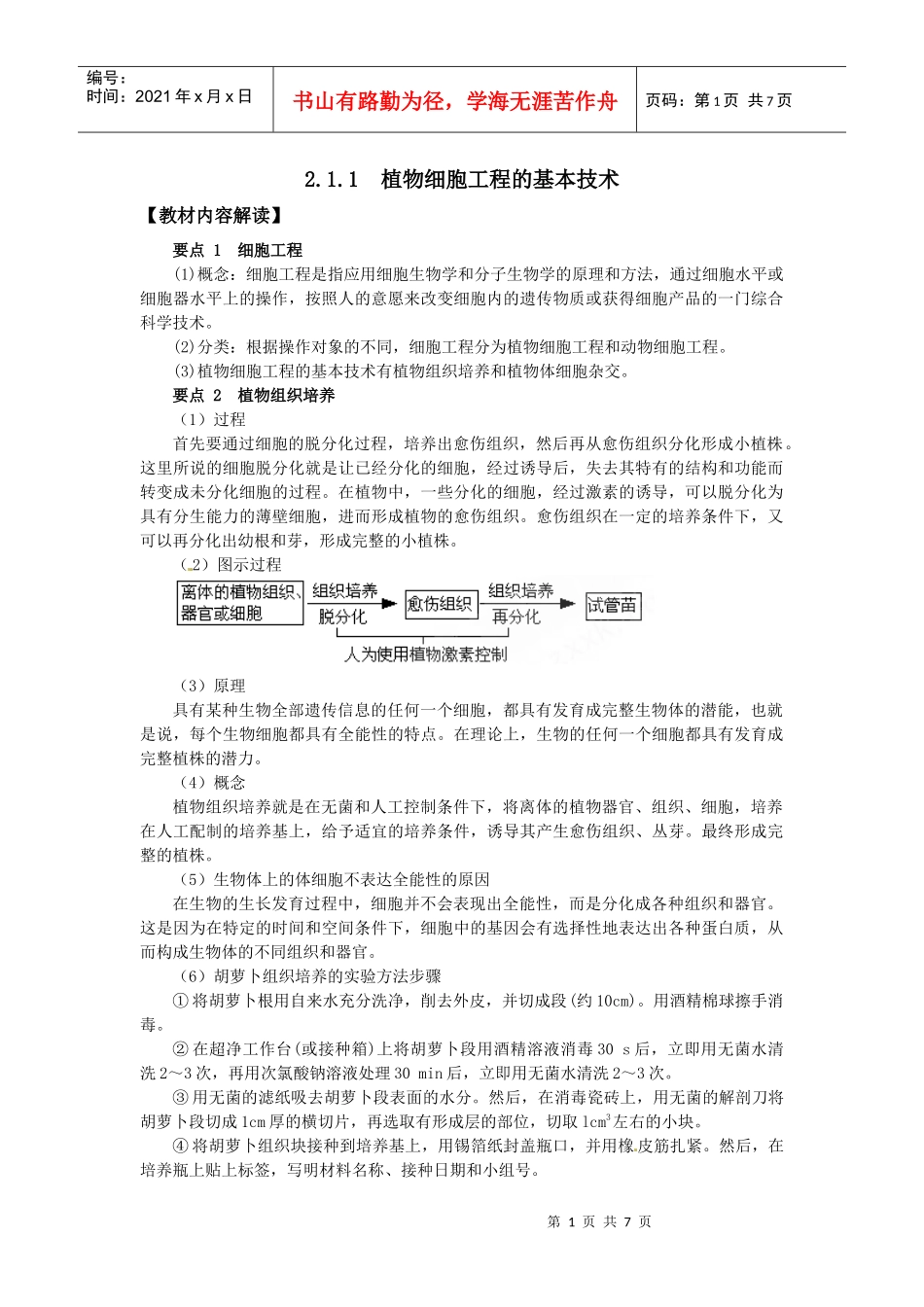 植物细胞工程的基本技术_第1页
