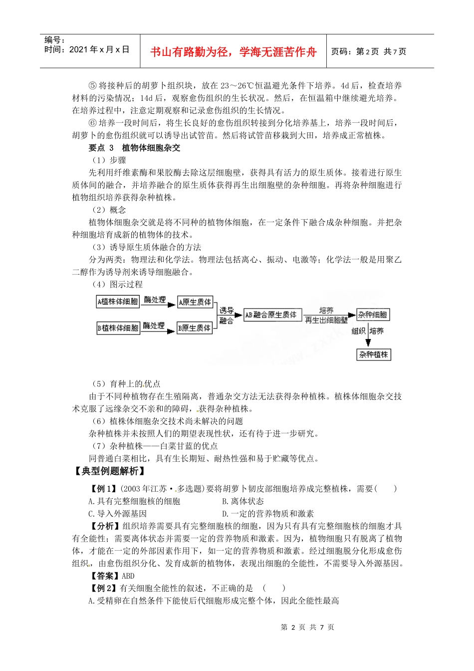 植物细胞工程的基本技术_第2页