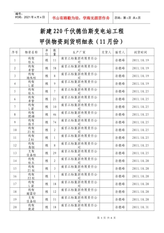 11月份德伯斯甲供材料、设备接收