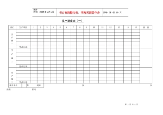 生产进度表（一）