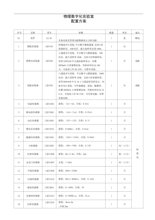 数字化实验室方案(含附件)
