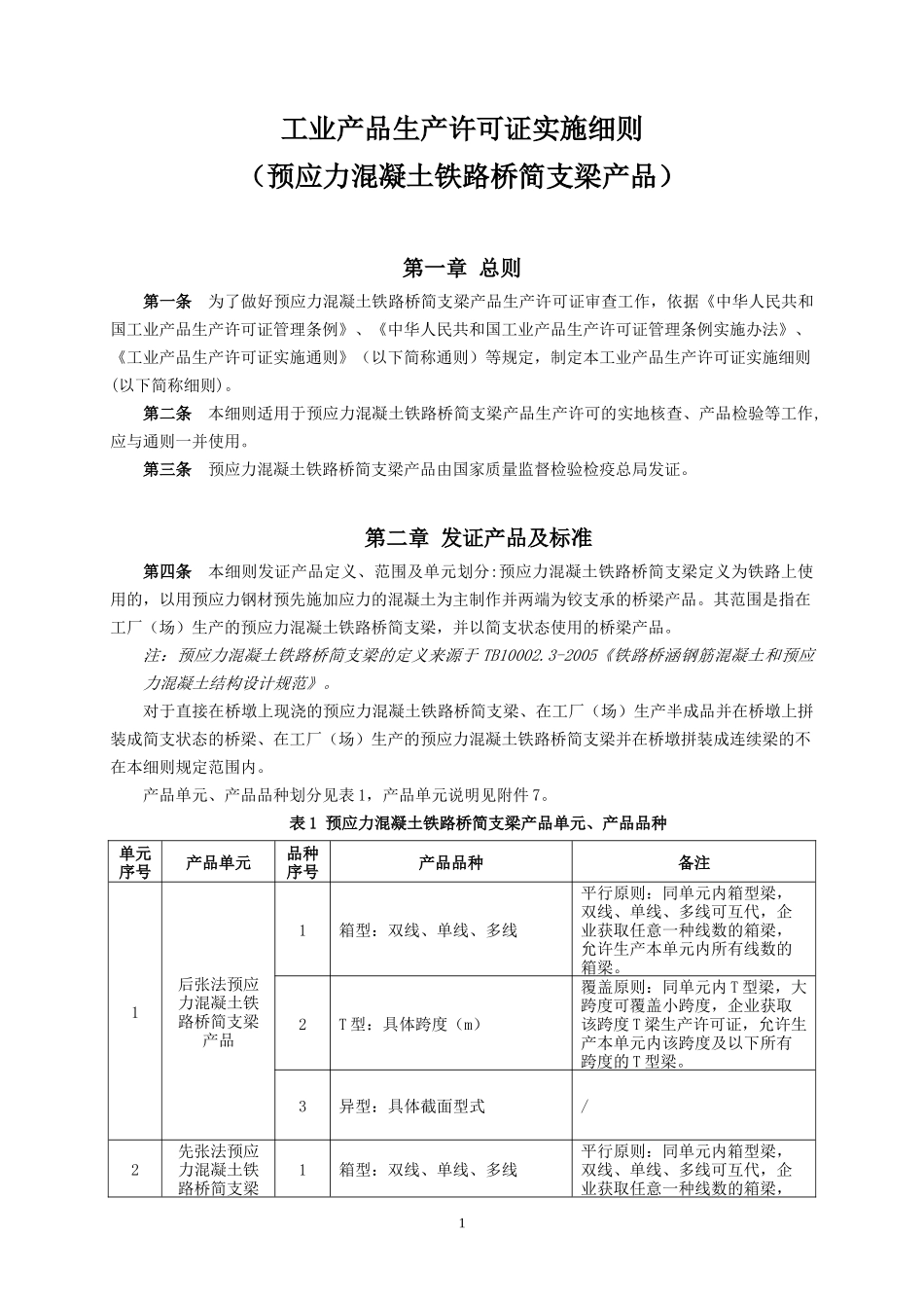 XXXX版铁路桥梁工业生产许可证实施细则审定稿_第3页