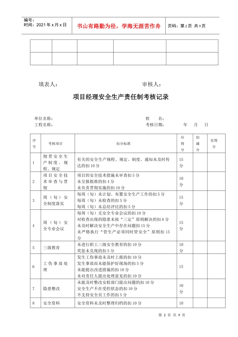 4、安全生产责任制考核表_第2页