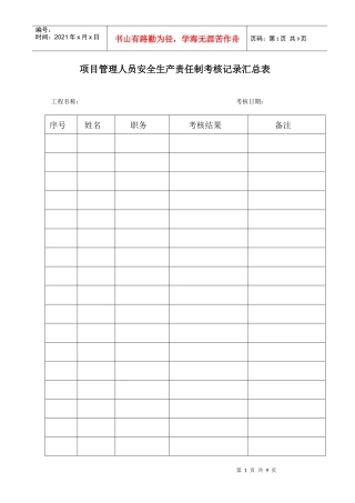 4、安全生产责任制考核表