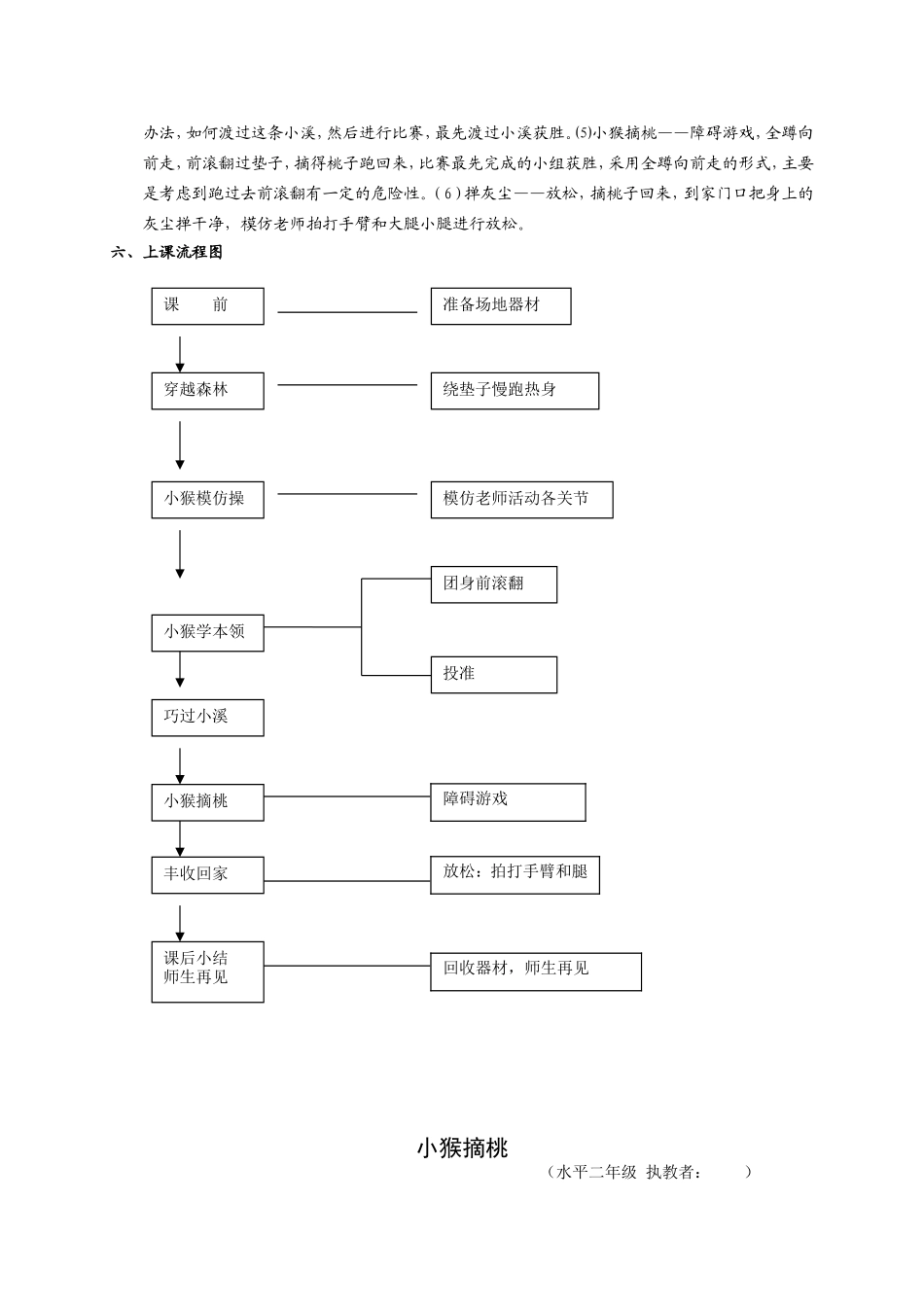 小猴摘桃_Rn_第2页