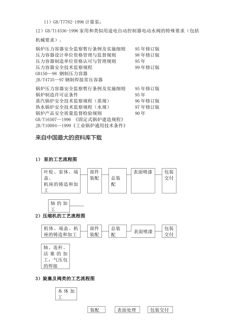 【BCC职业安全健康管理体系专业审核作业指导基础金属加工及机械设备制造业】_第3页