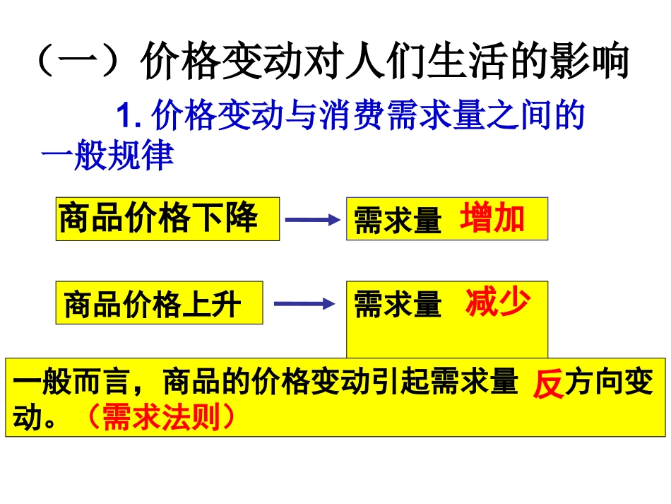 价格变动的影响 (3)_第3页