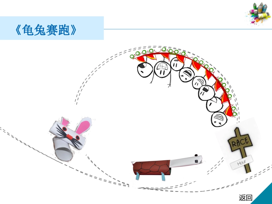 第5课卷纸动物_第3页