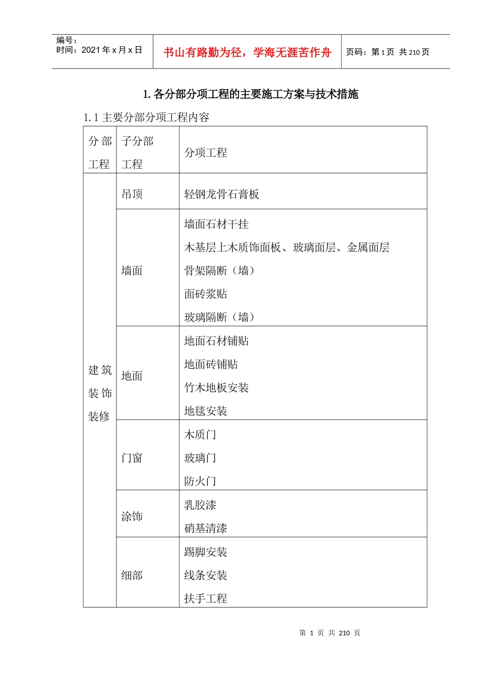 某装饰工程施工方案与技术措施_第1页
