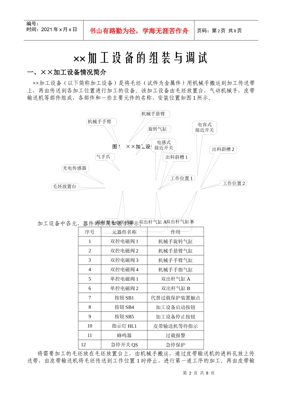 某加工设备的组装和调试(doc 11页)_第2页