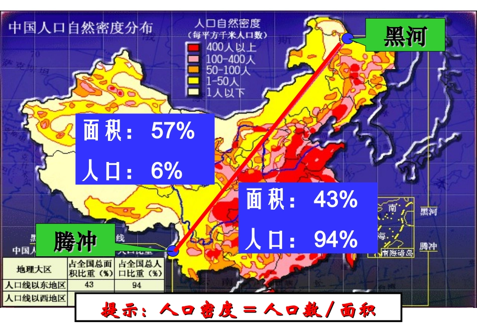 第一课第三课时众多的人口多民族的大家庭_第3页