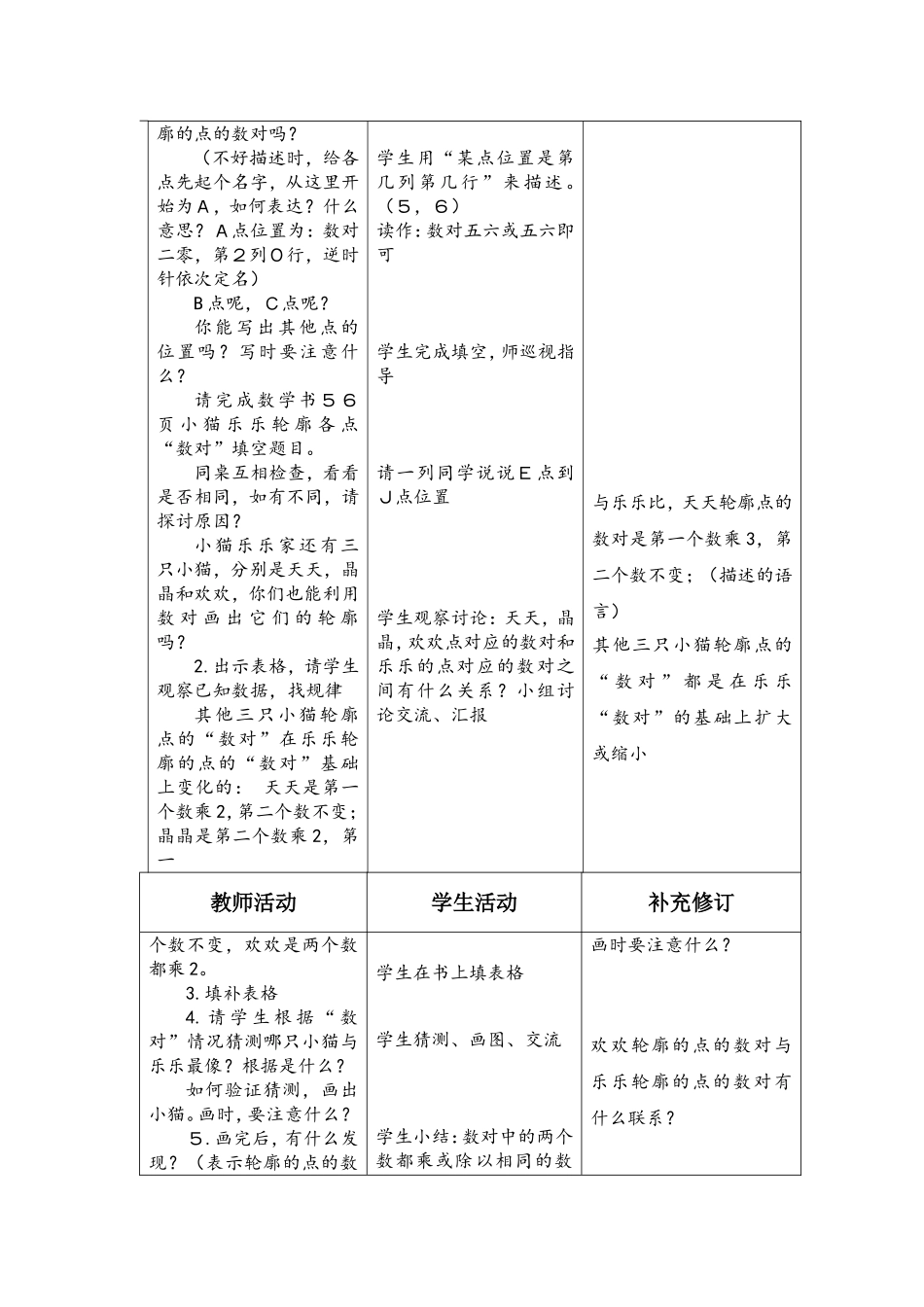 《可爱的小猫》教学设计_第2页