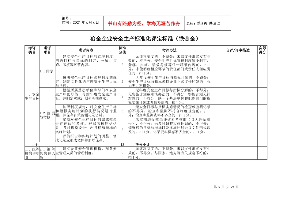 冶金企业(铁合金)安全生产标准化评定标准_第1页