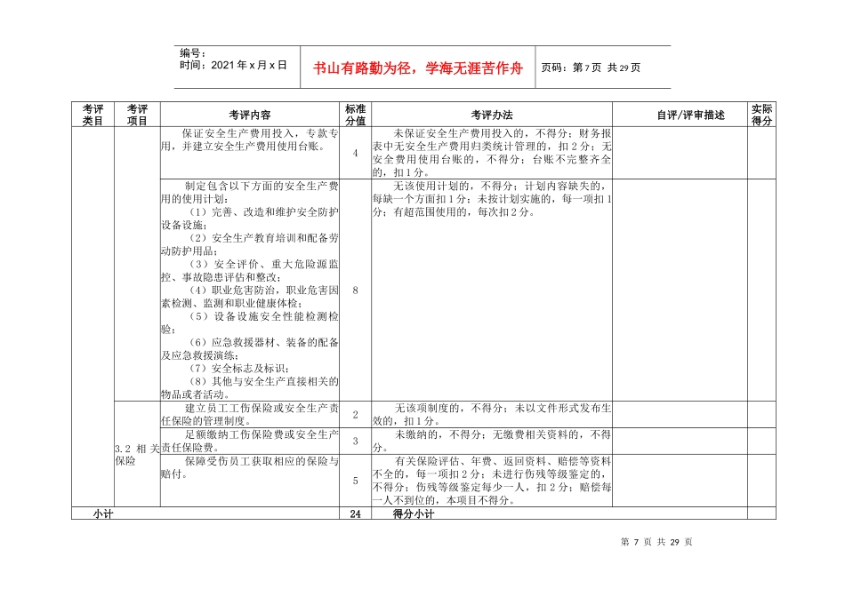 冶金企业(铁合金)安全生产标准化评定标准_第3页