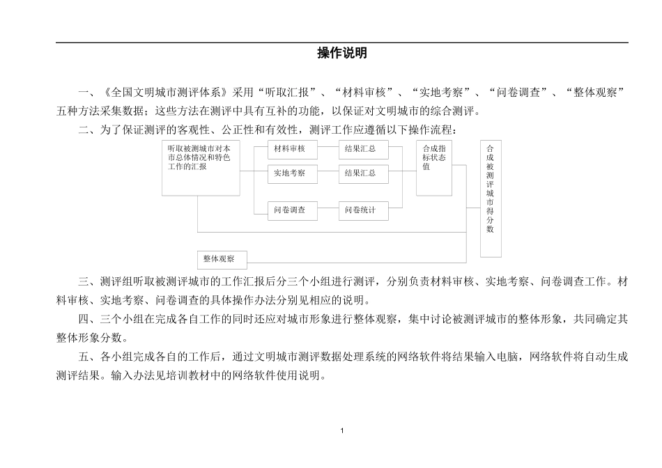 全国文明城市测评体系操作手册_第3页
