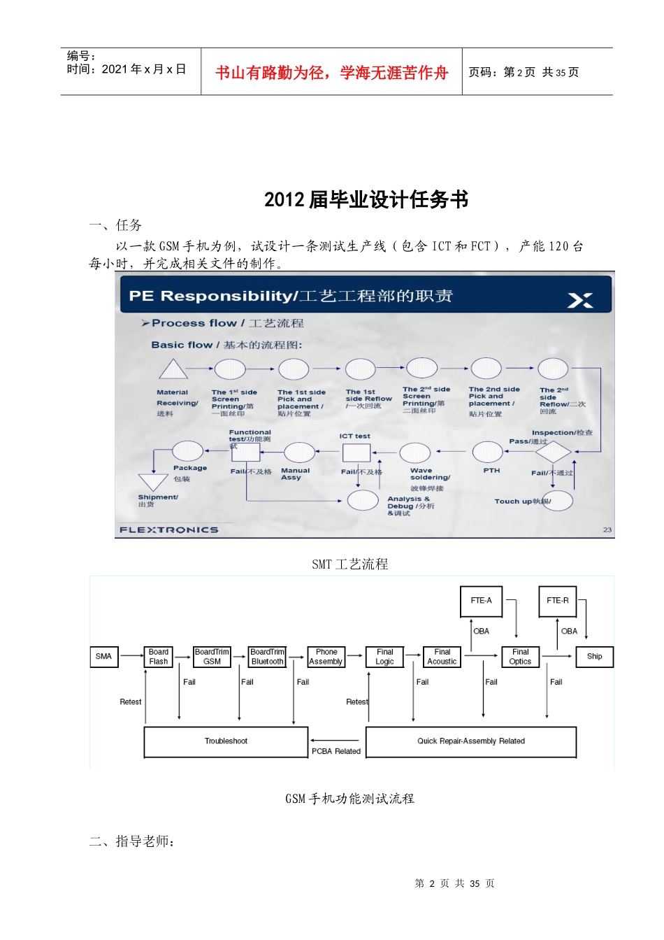 SMT技术及车间应用的基础论文_第2页