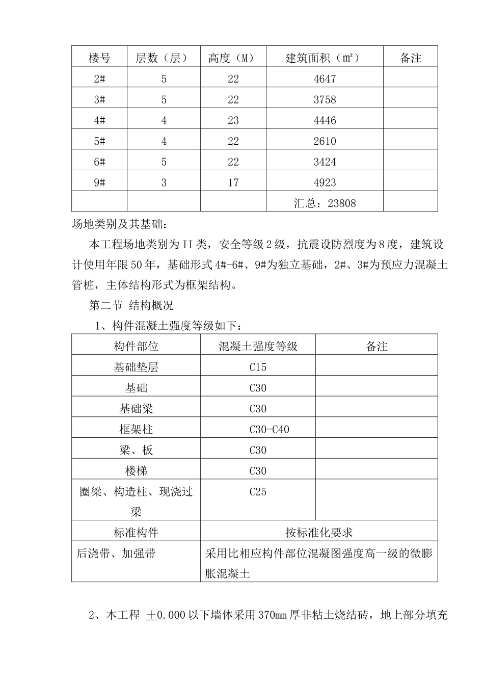 建筑工程技术标范本_第3页