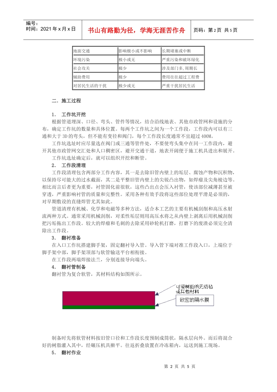 用翻衬工艺实现旧管线的更新改造_第2页