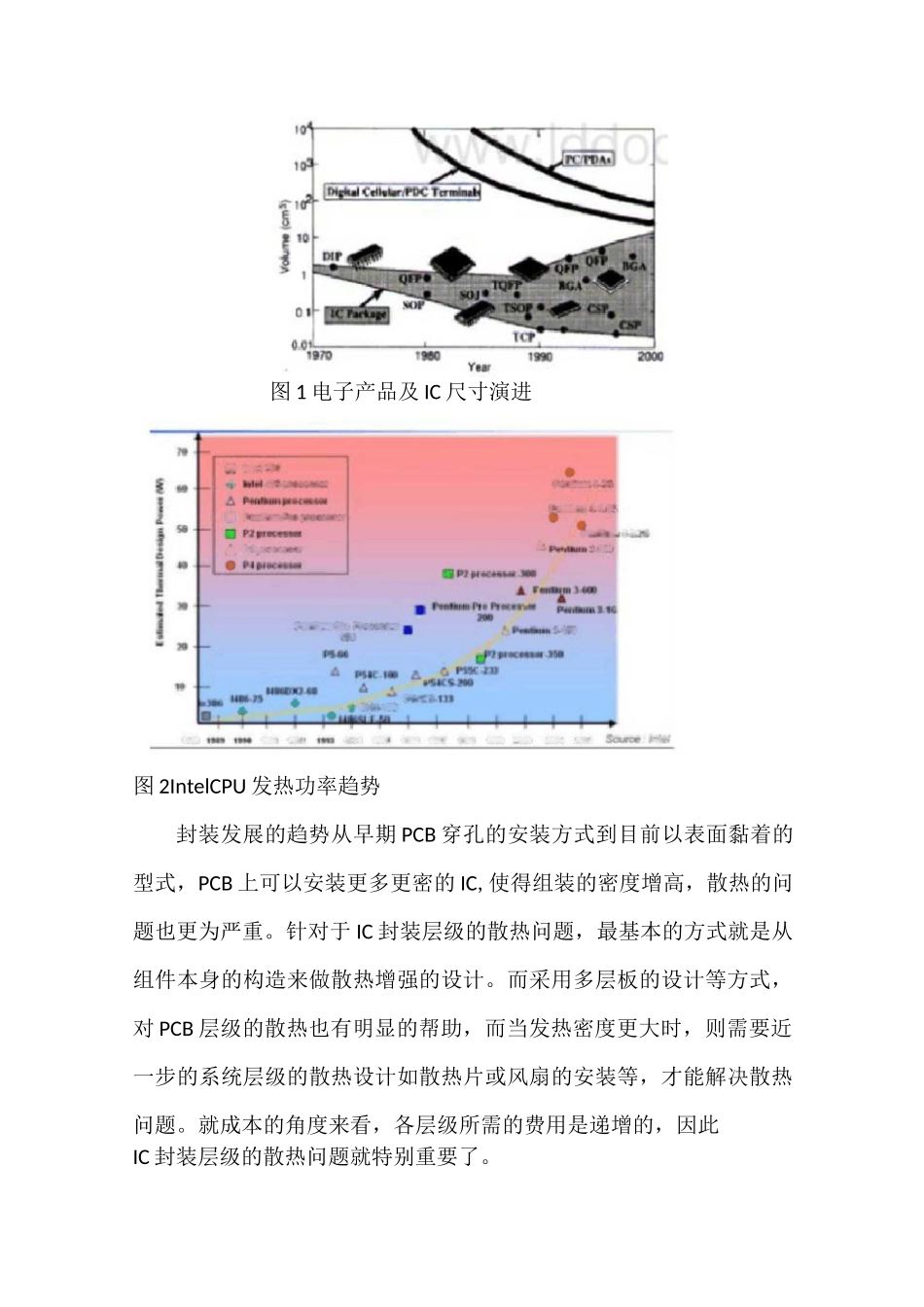 降低IC封装热阻的封装设计方法_第2页