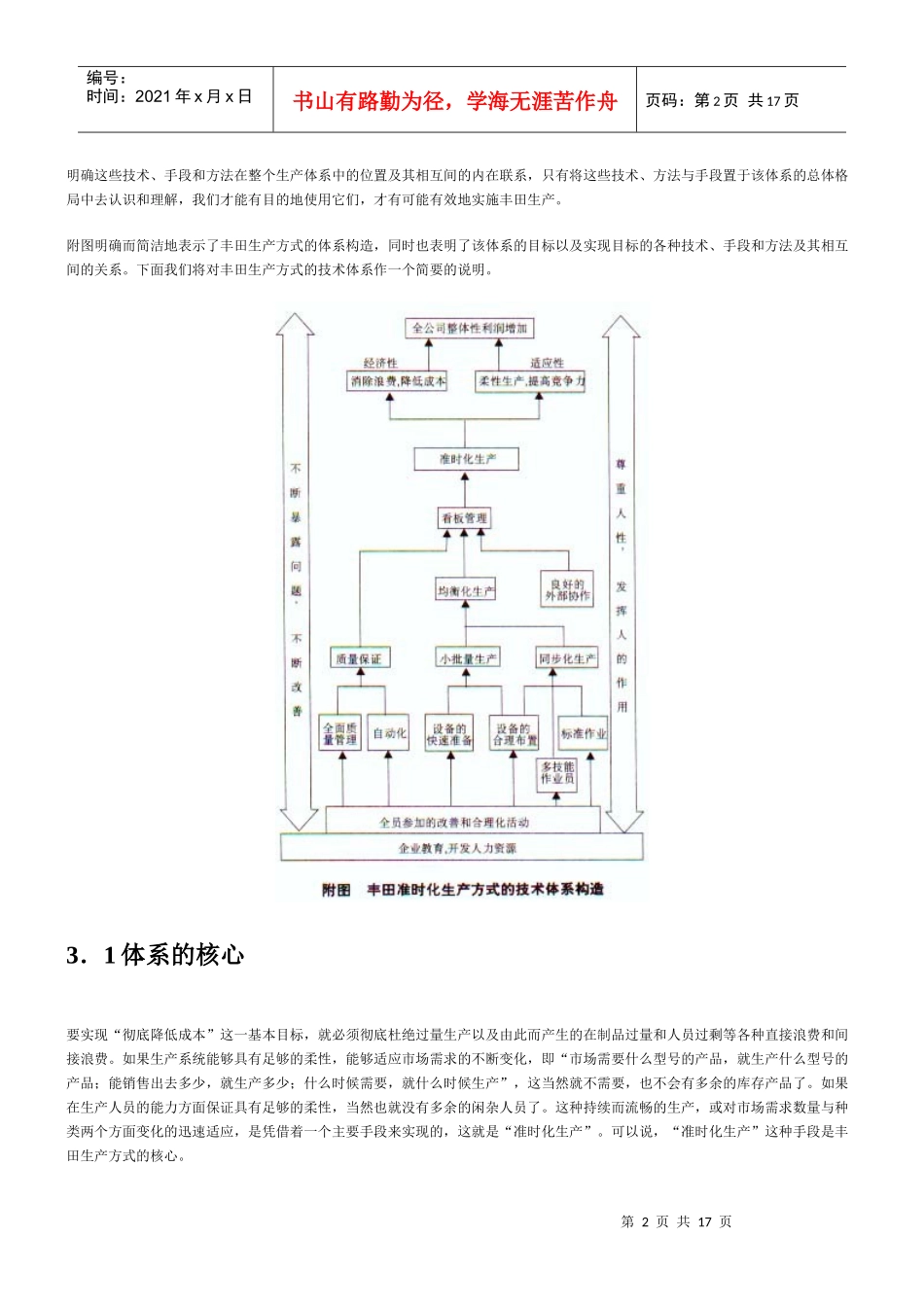 丰田生产方式的技术支撑体系(1)_第2页