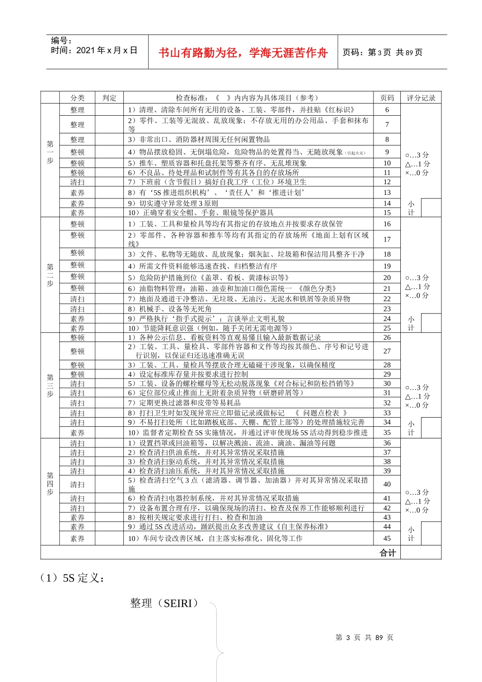 现场5S实践手册(日产版)XXXX-1-29_第3页