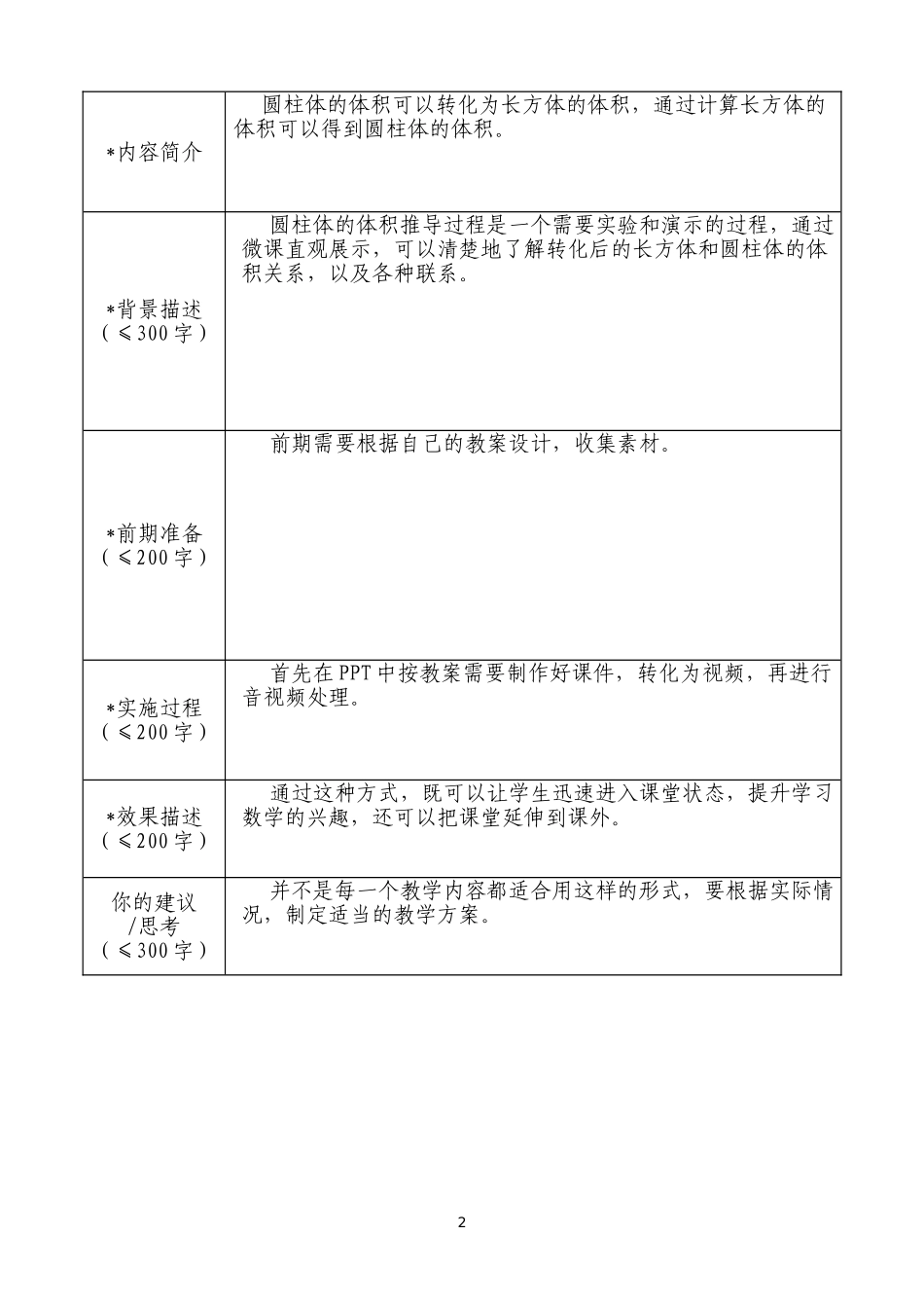 信息技术应用案例作品登记表_第2页