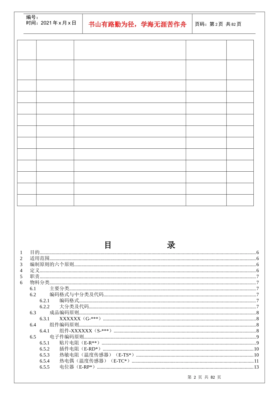 物料编码原则(新版)_第2页