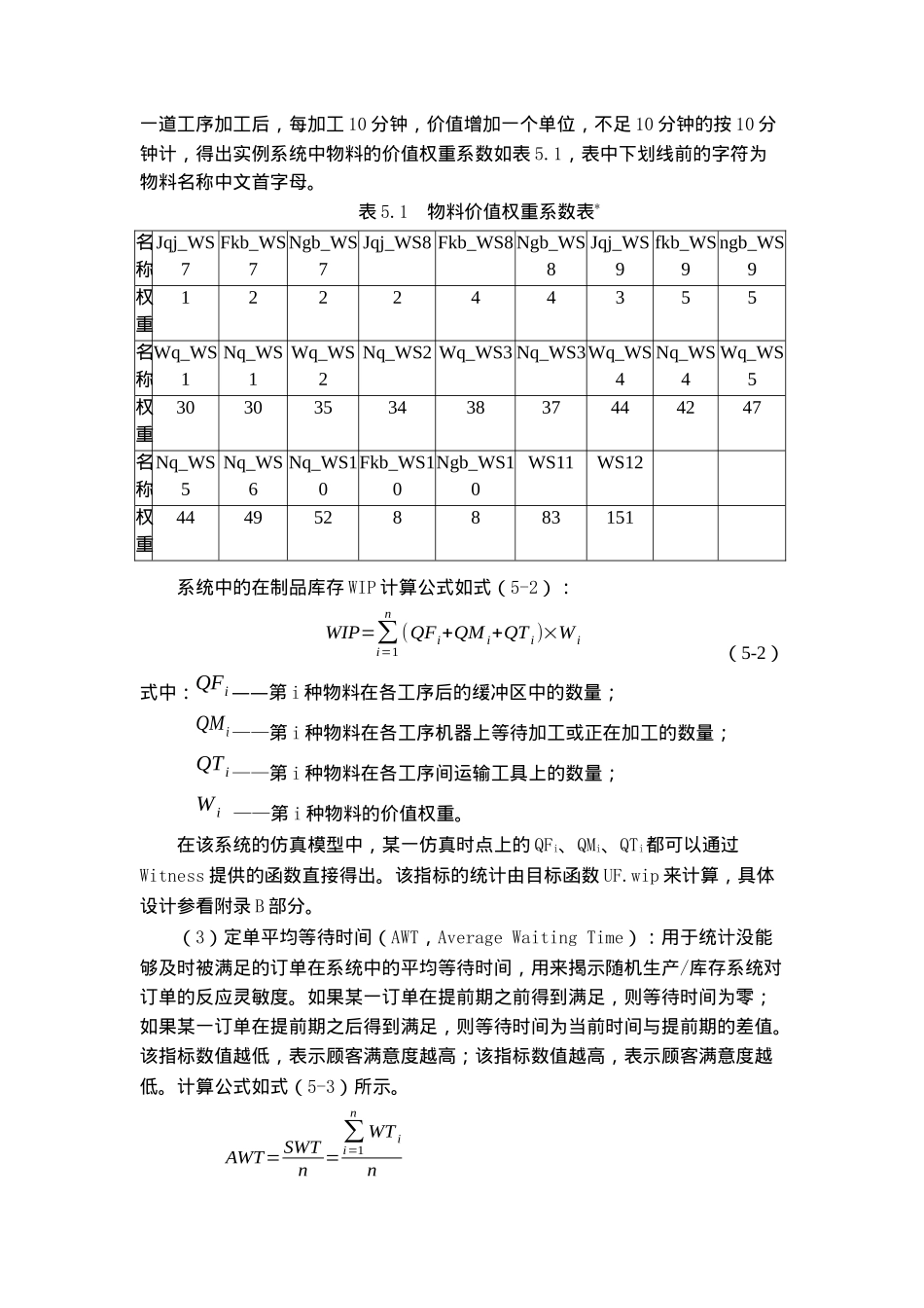 JIT看板生产系统WITNESS仿真建模和优化实现（DOC 31页）_第3页