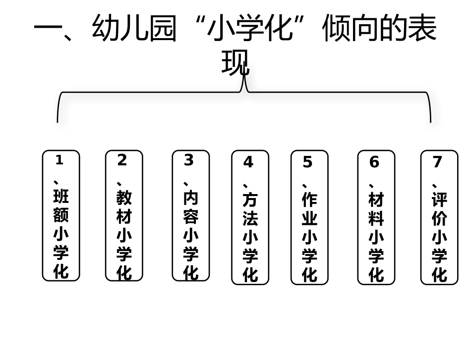 幼儿园小学化成因、危害及对策 (2)_第3页
