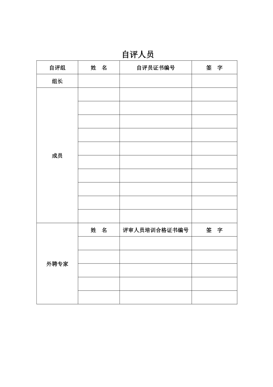 苏州危险化学品从业单位安全生产标准化自评报告_第2页