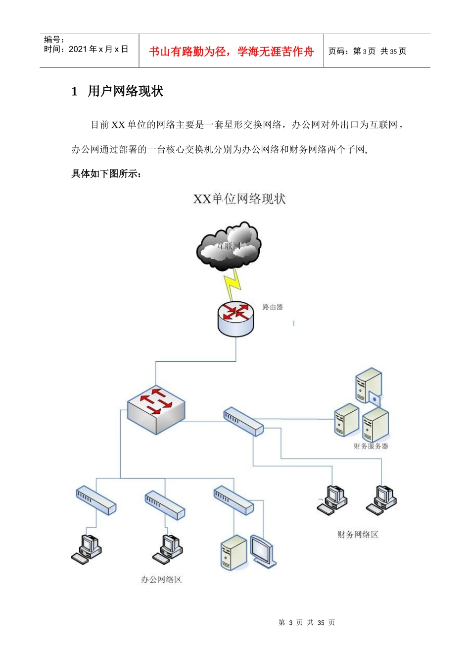 某单位网络安全防护方案书_第3页