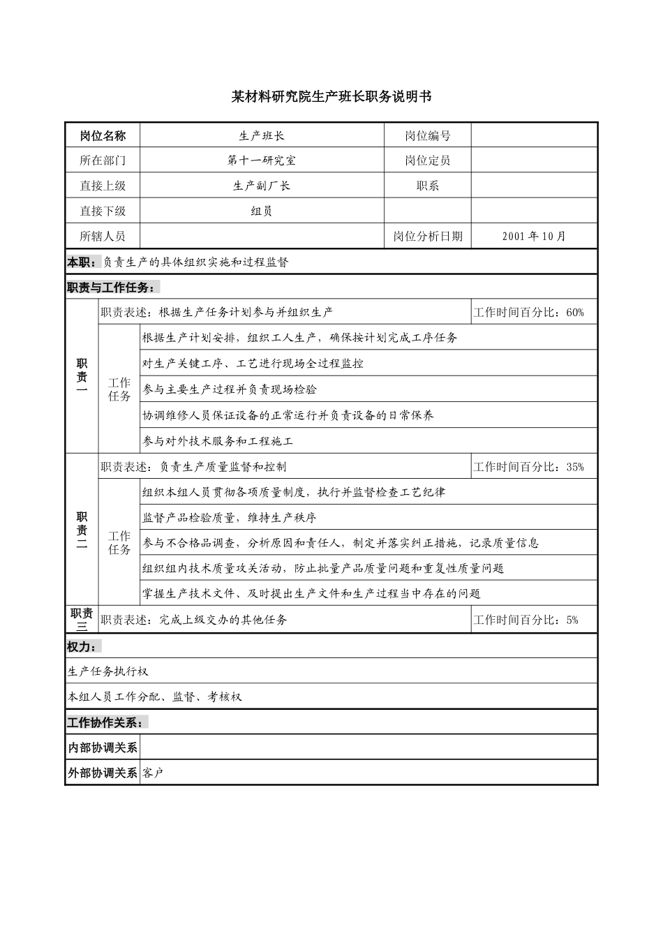 材料研究院生产班长职务说明书_第1页